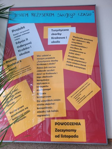 Jestem reżyserem swojego czasu